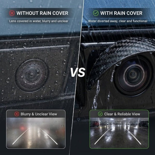 Tesla Backup Camera Rain Cover for Model 3 / Y / S / X (2PCS)