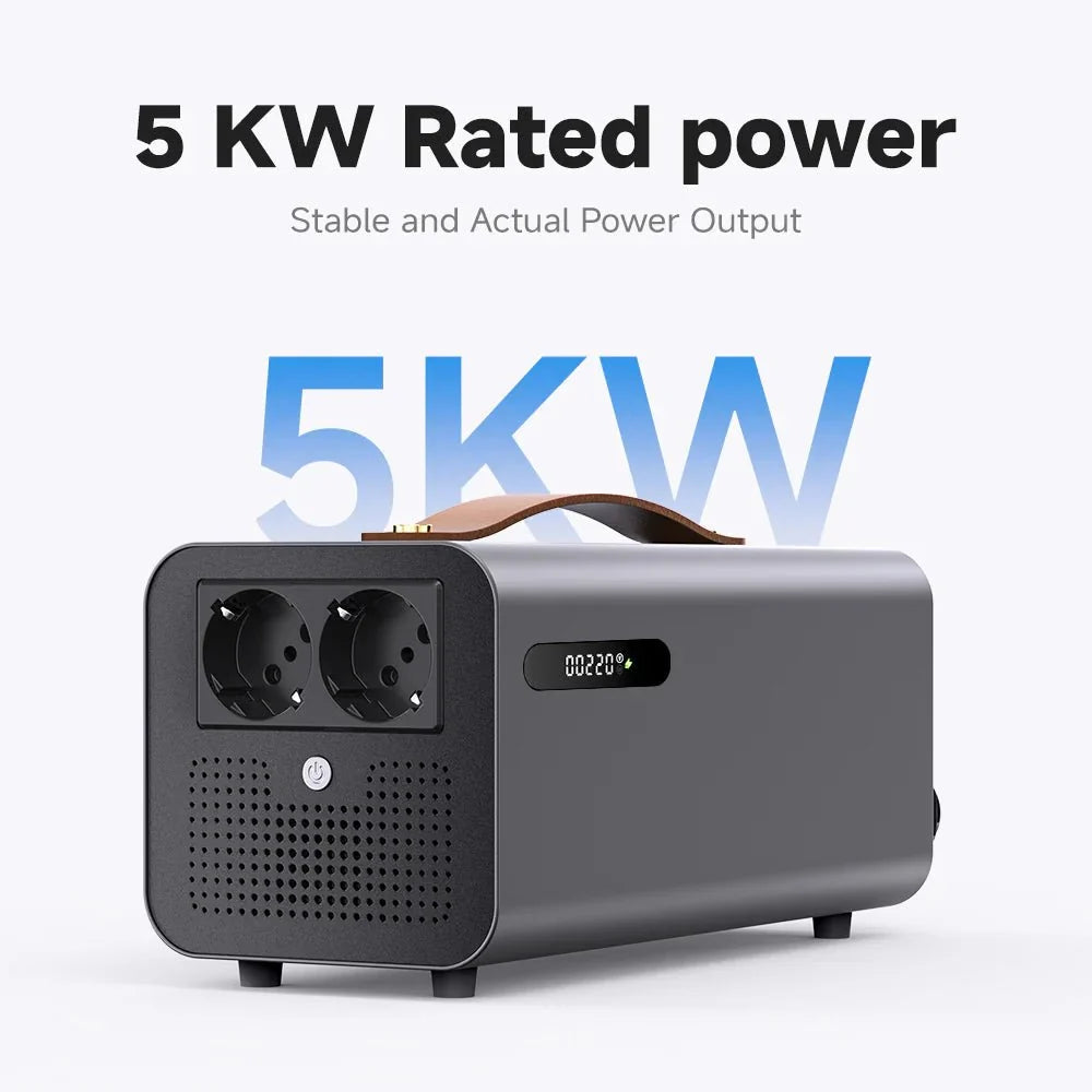 Vehicle to load EV Discharge Adapter for Model Y Performance & Compatible EVs