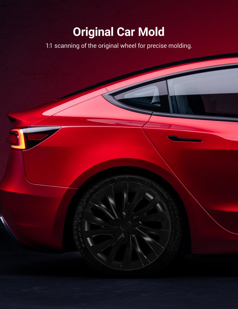 TESERY 18″ Nebula Style Wheel Covers for Model 3 Highland