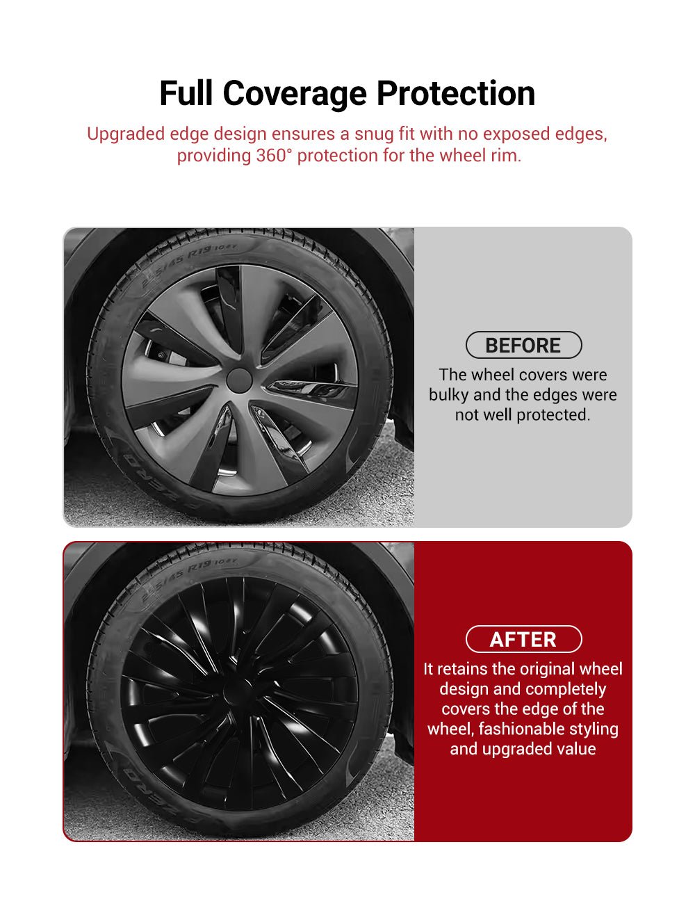 TESERY 18″ Nebula Style Wheel Covers for Model 3 Highland