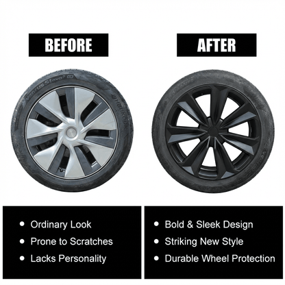 19” Gemini Wheel Covers for Model Y – Turbo Style Full Rim Protection | Tesery
