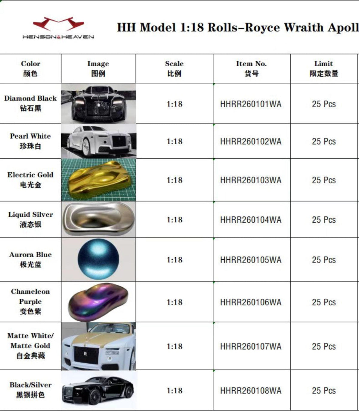 [Preorder] HH Model 1:18 Rolls-Royce Wraith Apollo (8 Colors)