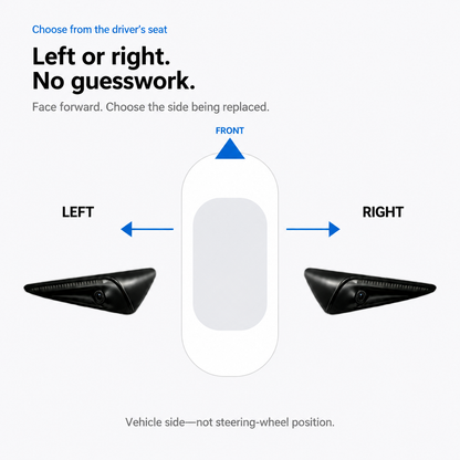 OEM Side Repeater Camera for Tesla Model 3/Y (HW3.0)
