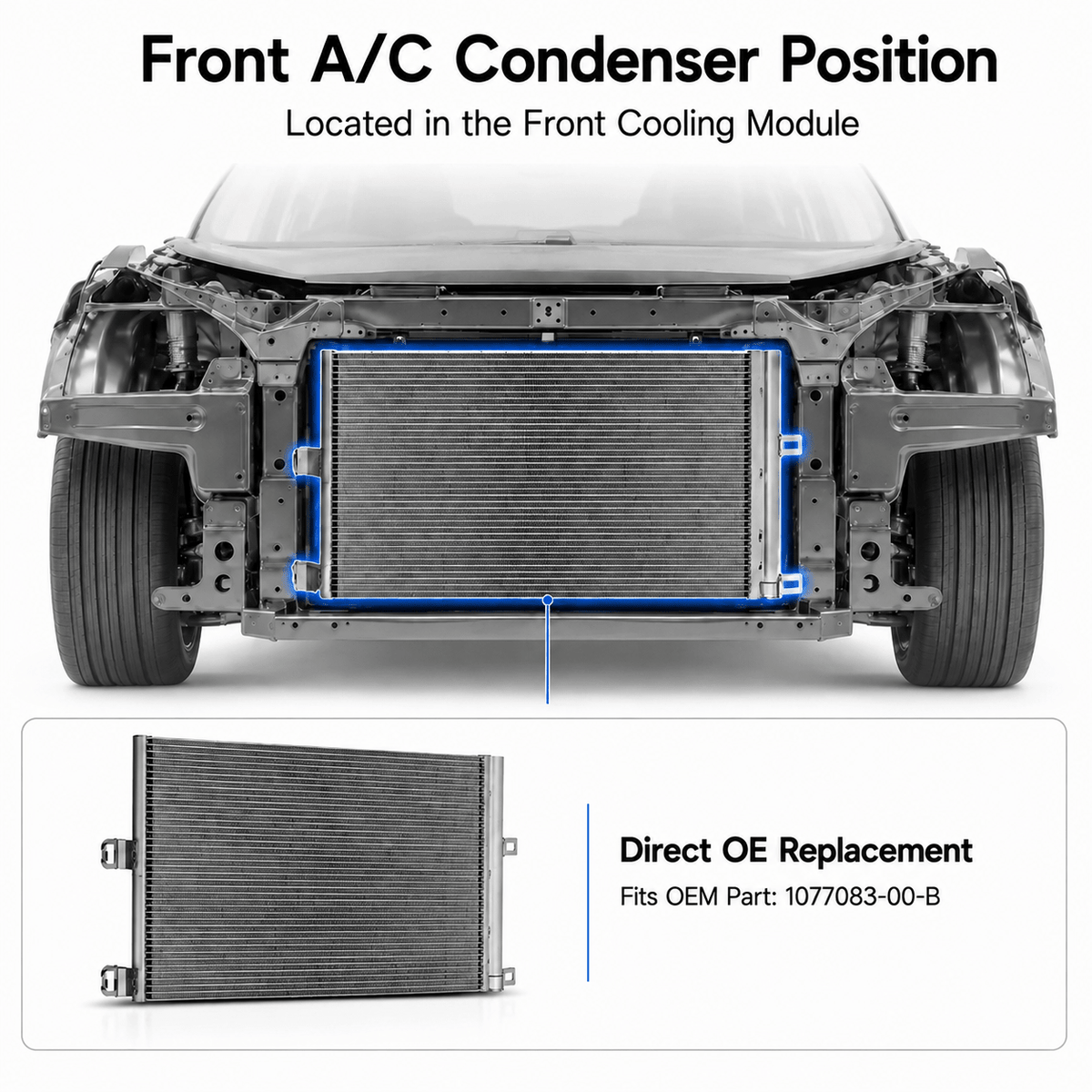A/C Condenser for Tesla Model 3 2017–2020 (1077083-00-B)