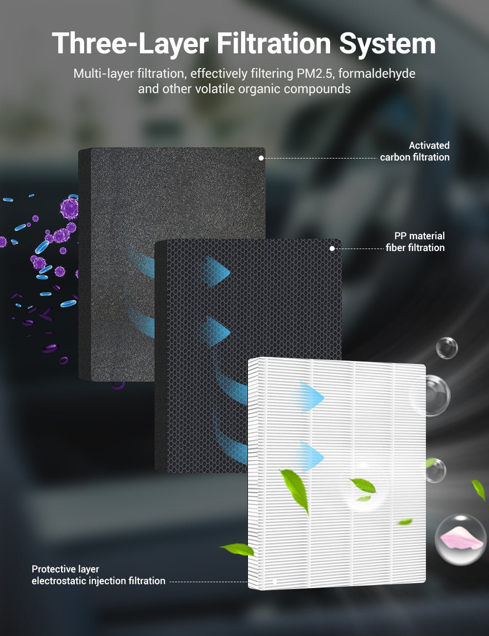 Activated Carbon Cabin Air Filter for Model S | HEPA PM2.5 Filtration