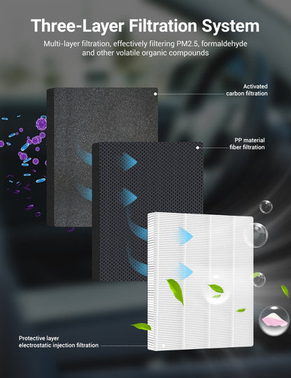 Activated Carbon Cabin Air Filter for Model S | HEPA PM2.5 Filtration
