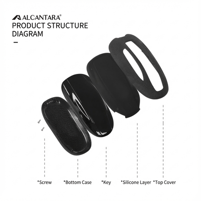 Alcantara Key Fob Cover for Tesla Model 3/Y/S/X | Full Protection
