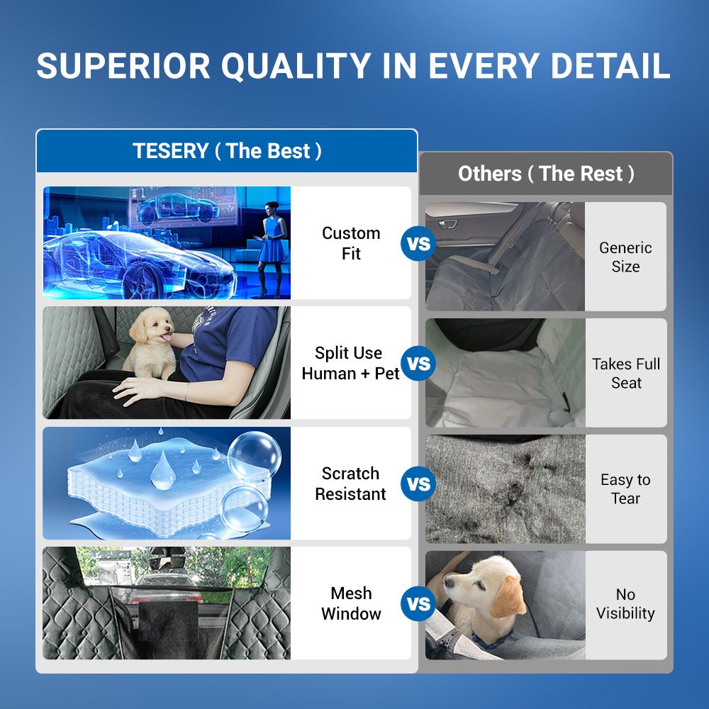 TESERY All-Inclusive Dog Seat Cover for Tesla Model 3/Y/S