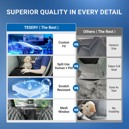 TESERY All-Inclusive Dog Seat Cover for Tesla Model 3/Y/S