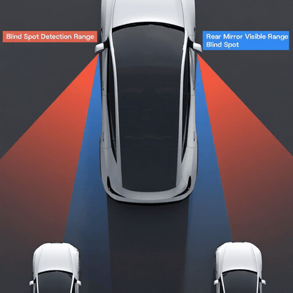 BSD Blind Spot Mirror for Tesla Model 3 / Model Y – Smart Safety Detection with LED Indicator