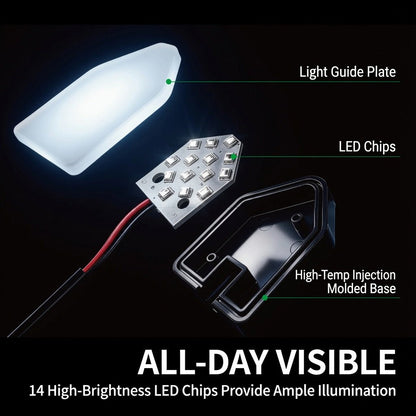 BSD Blind Spot Mirror for Tesla Model 3 / Model Y – Smart Safety Detection with LED Indicator