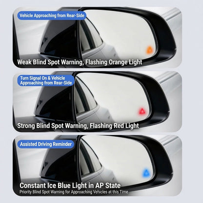 BSD Blind Spot Mirror for Tesla Model 3 / Model Y – Smart Safety Detection with LED Indicator