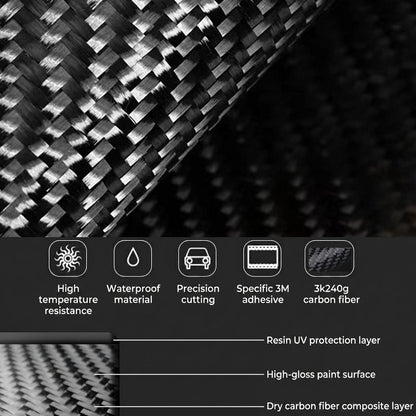 Dry Carbon Fiber Dashboard Panel Overlay for Model S/X 2021+ | 3 Finishes | UV Protected | Peel & Stick