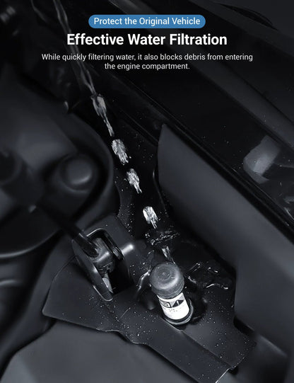 Front Trunk Drain Channel Cover for Model 3 Highland | Prevent Water Damage (2-Pack)