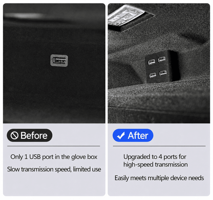Glove Box USB Docking Station for Model Y Juniper & Model 3 Highland - 4 Ports | Plug-and-Play
