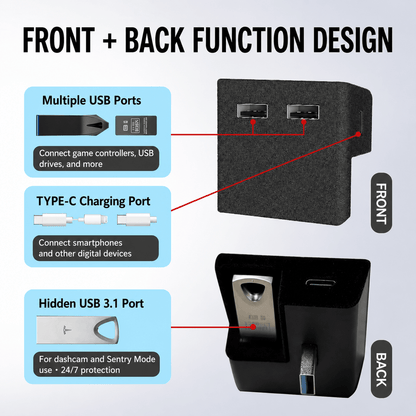 Glove Box USB Docking Station for Model Y Juniper & Model 3 Highland - 4 Ports | Plug-and-Play