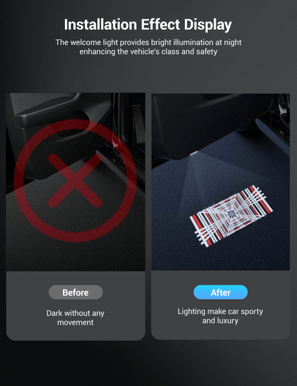 LED Door Projector Puddle Lights for Model 3 Highland / Y Juniper