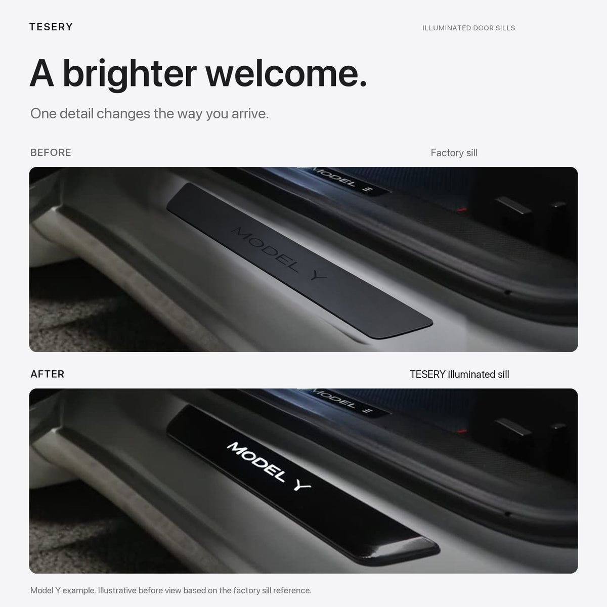 LED illuminated Welcome Pedal Door Sill Protector for Model Y / 3 | TESERY