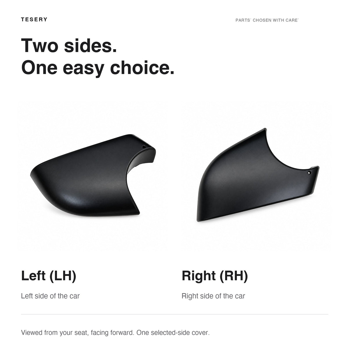Lower Mirror Cover for Tesla Model Y / YL