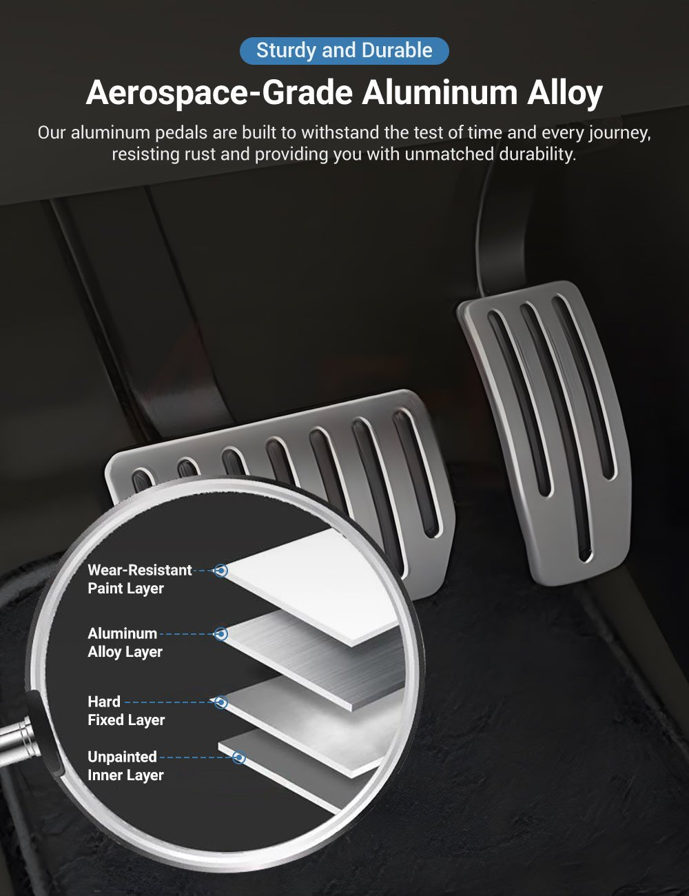 Metal Gas And Brake Pedal for Tesla Model S/X 2017-2021