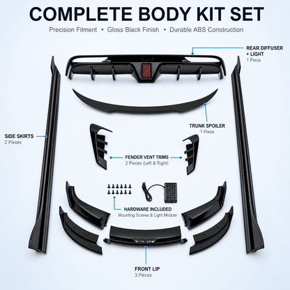 Model 3 Highland Body Kit – 5-Piece ABS Aero Package