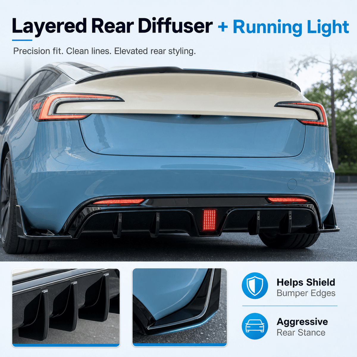 Model 3 Highland Body Kit – 5-Piece ABS Aero Package