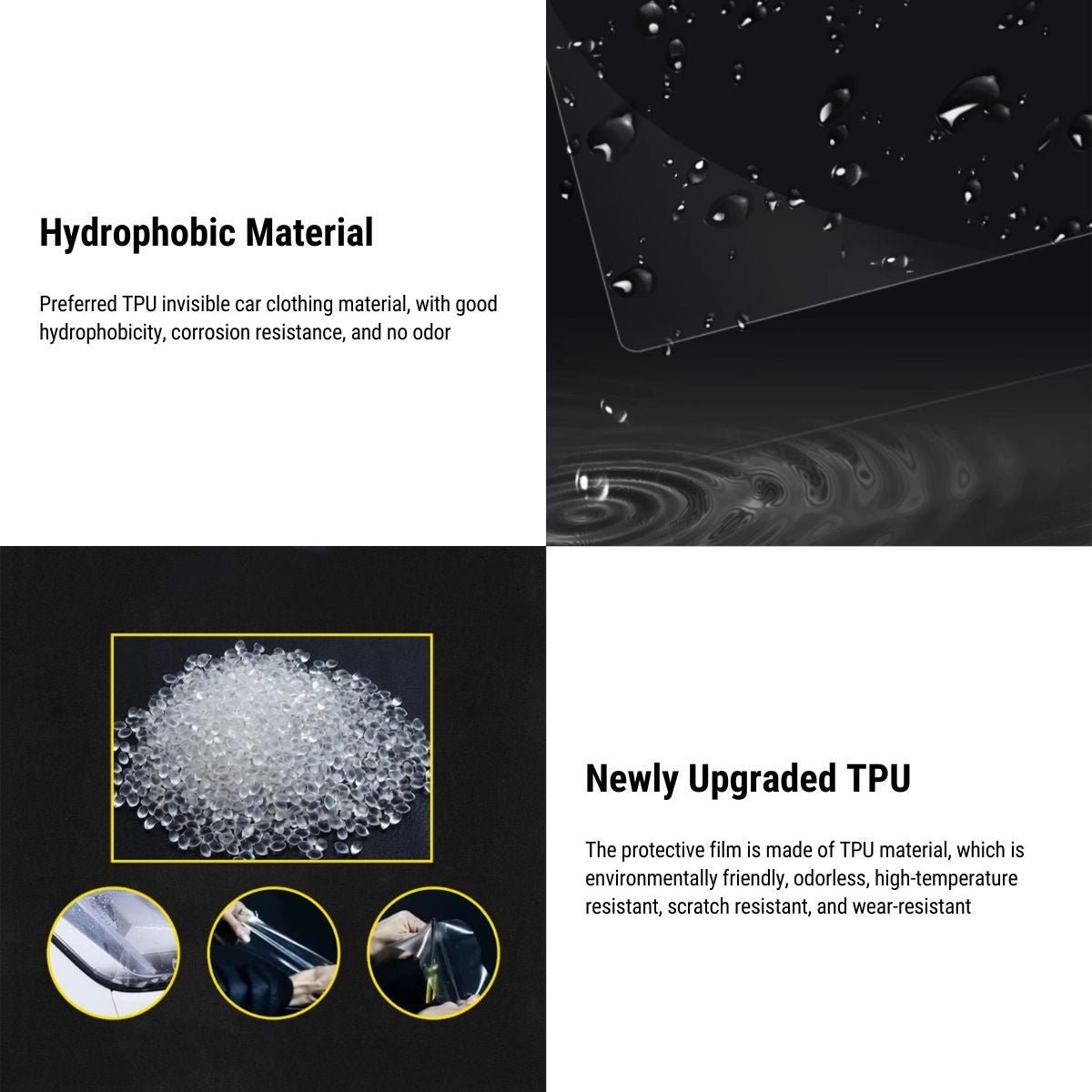 Paint Protection Film For Tesla Model Y Juniper / Model 3 Highland / Model YL (8 pieces)