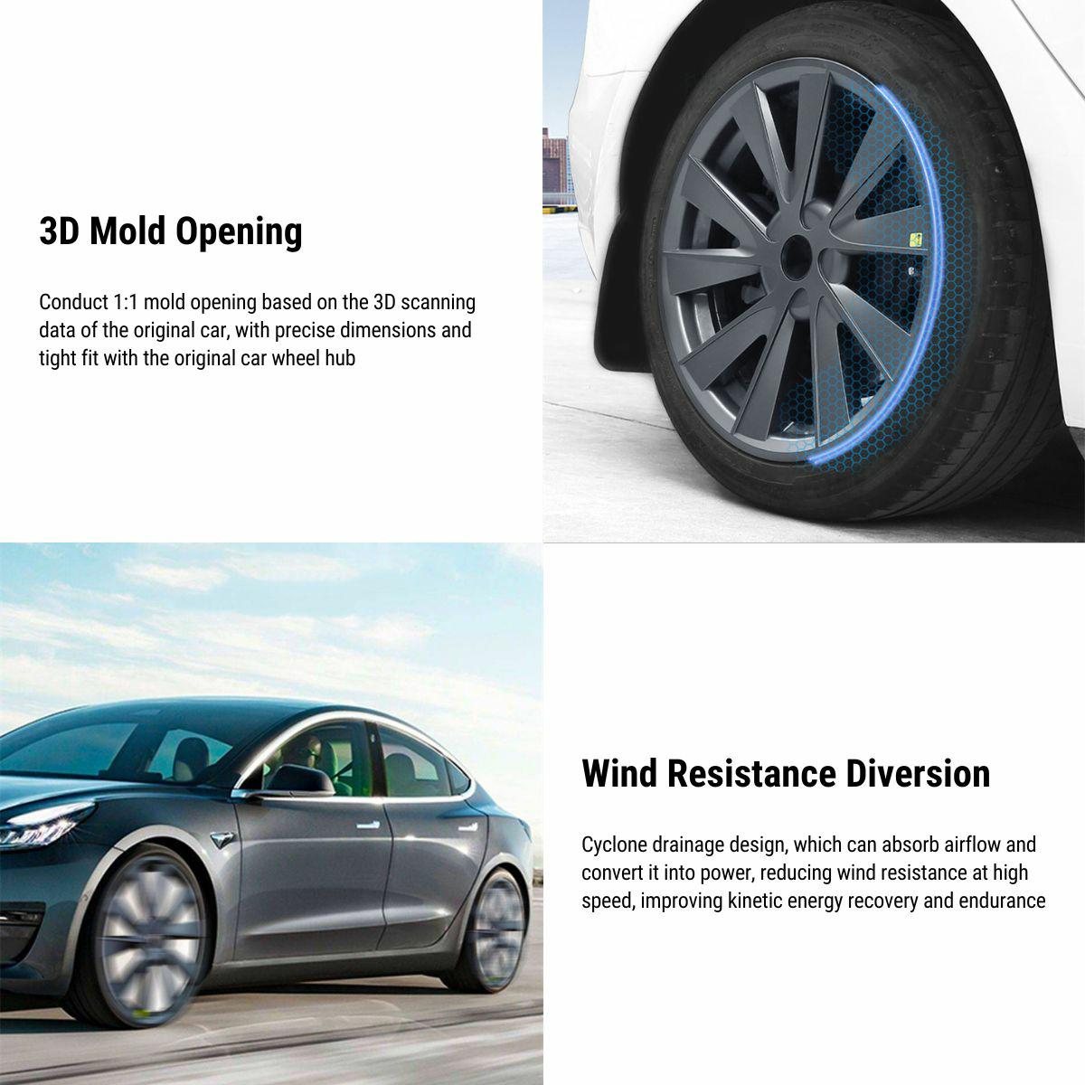 TESERY 18″ Hub Caps For Model 3 (4PCS)