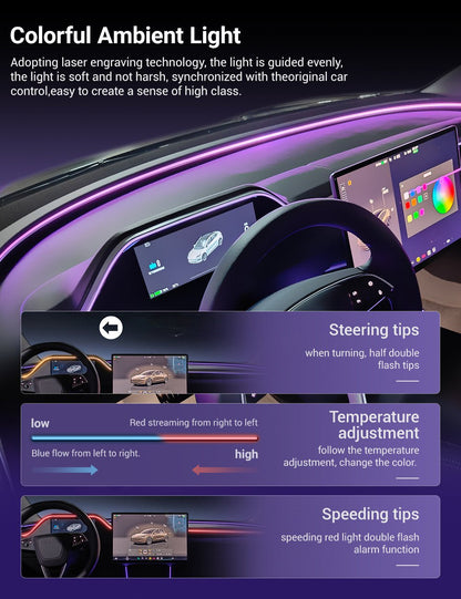 TESERY 8.9'' Dashboard Display with Ambient Lighting for Model 3 Highland / Model Y Juniper