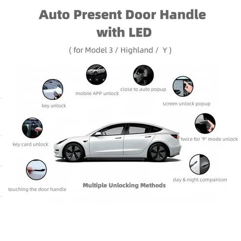 Wireless Automatic Door Handles for Model Y Juniper / Model 3 Highland | Tesery