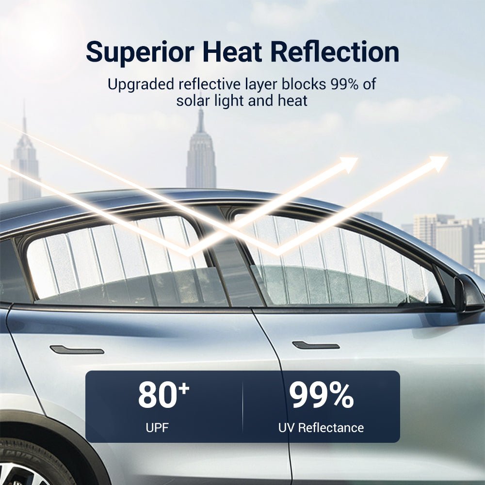 TESERY Foldable Window Shades for Model 3 & Model Y
