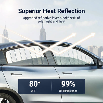 TESERY Foldable Window Shades for Model 3 & Model Y