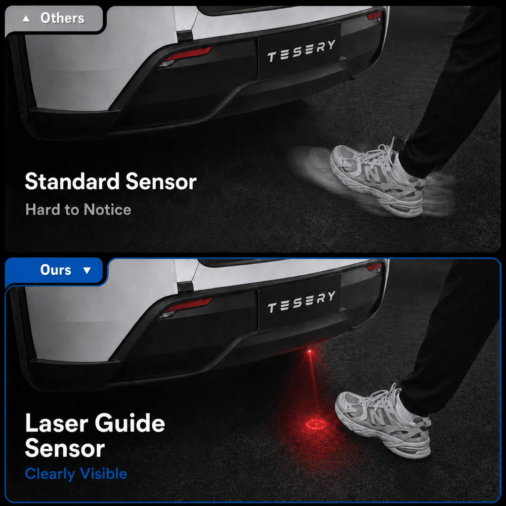 TESERY Laser-Guided Kick-to-Open Trunk Sensor Light for Model Y (2020–2026)