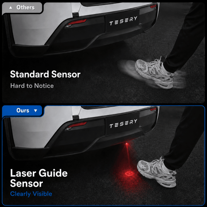 TESERY Laser-Guided Kick-to-Open Trunk Sensor Light for Model Y (2020–2026)