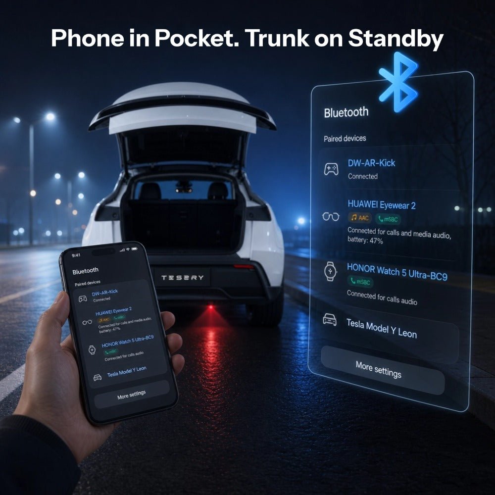 TESERY Laser-Guided Kick-to-Open Trunk Sensor Light for Model Y (2020–2026)