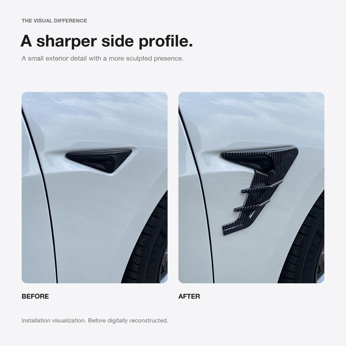 TESERY Thunder HW3.0 Side Camera Cover for Model 3/Y | 5 Colors