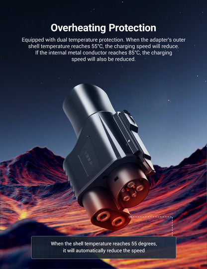 Tesla NACS to CCS1 DC Fast Charging Adapter | 250kW/500A | Dual Temperature Protection