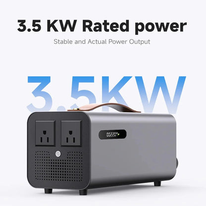 Vehicle to load EV Discharge Adapter for Model Y Performance & Compatible EVs