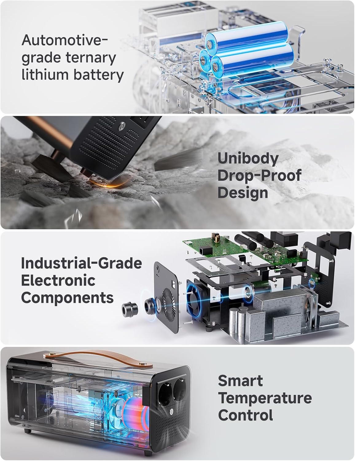 Vehicle to load EV Discharge Adapter for Model Y Performance & Compatible EVs
