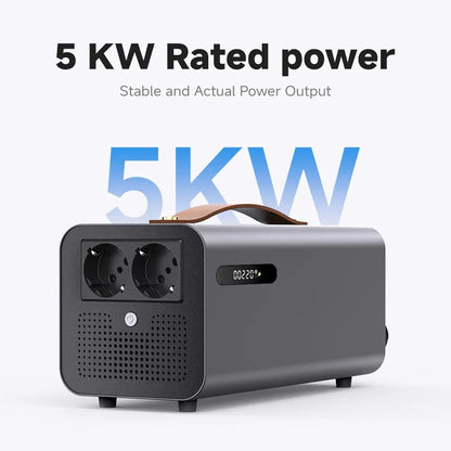Vehicle to load EV Discharge Adapter for Model Y Performance & Compatible EVs