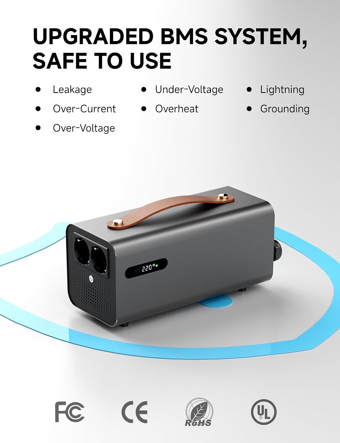 Vehicle to load EV Discharge Adapter for Model Y Performance & Compatible EVs