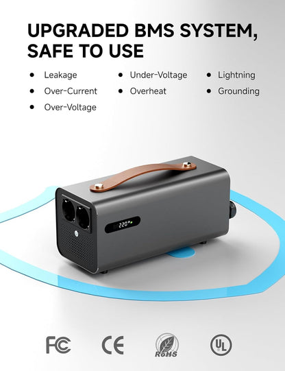 Vehicle to load EV Discharge Adapter for Model Y Performance & Compatible EVs